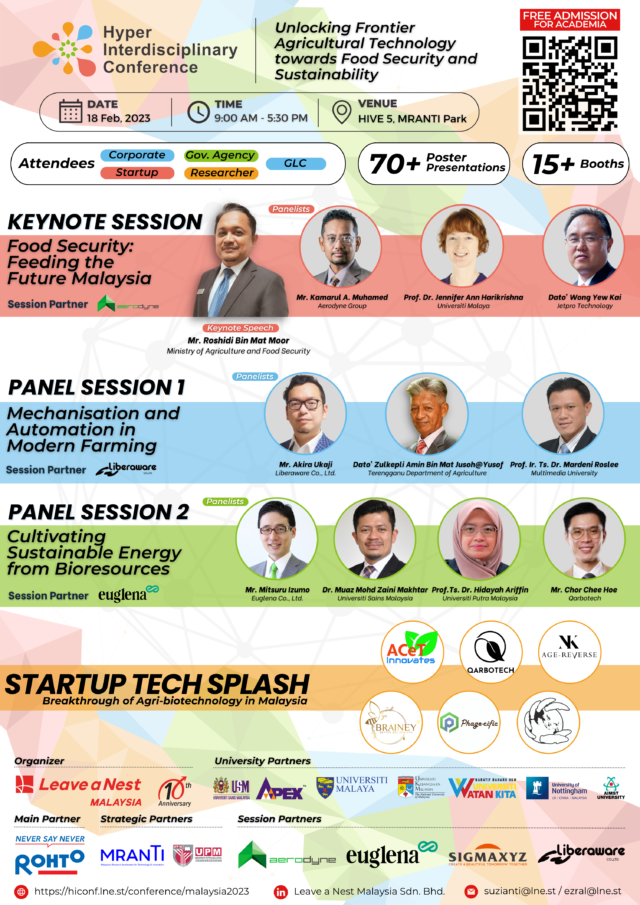 HYPER INTERDISCIPLINARY CONFERENCE in Malaysia 2023 | Hyper ...